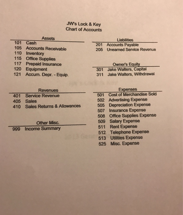 it below. Also posted below is multiple pictures of what i need