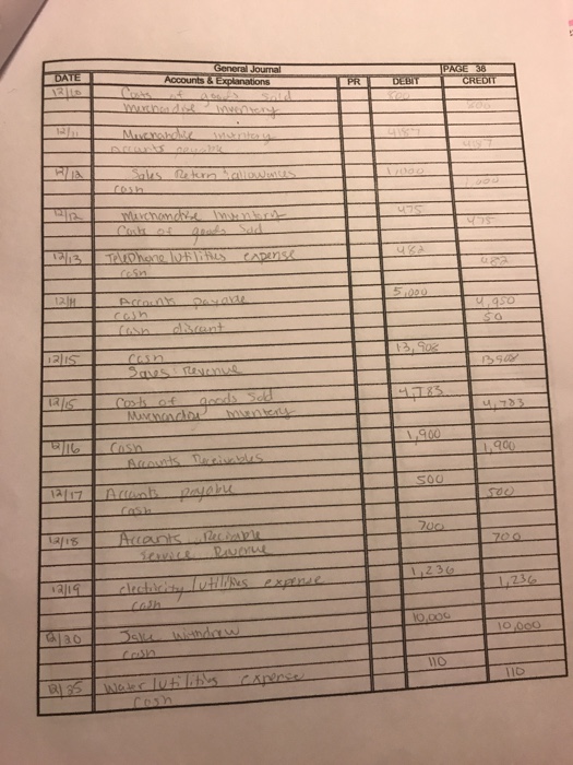you could please label which requirement your answering. For example general ledger-
