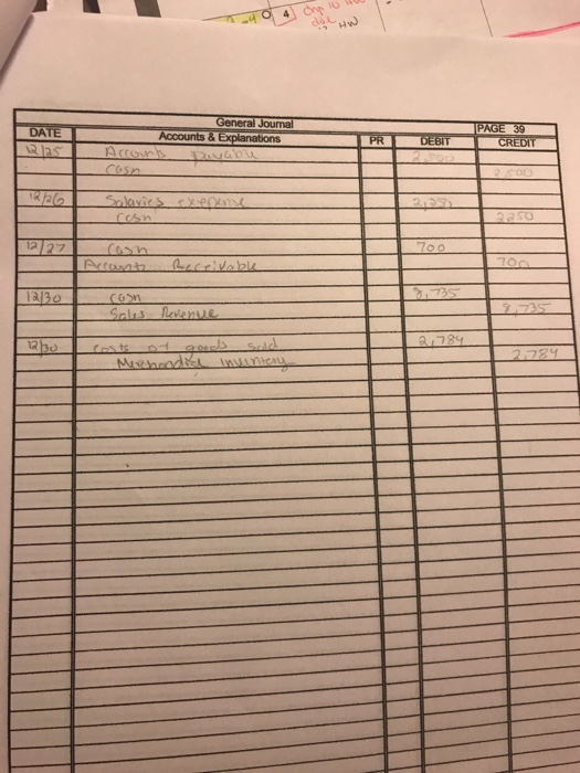 subsidiary ledger- worksheet- post-closing trial balance- financial statements- thank you! ACCT 2301