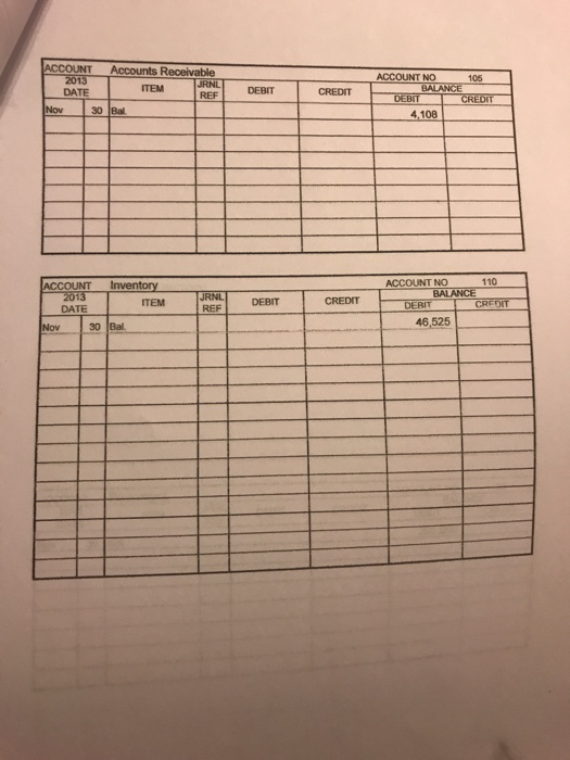 locksmith and provides locksmith services and has a store that sells everything