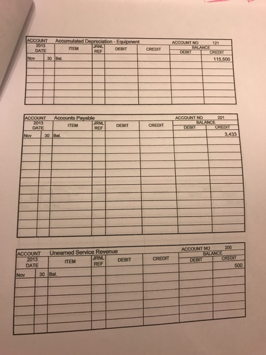 as of December 1, 2013. Required 1. The general ledger contains the