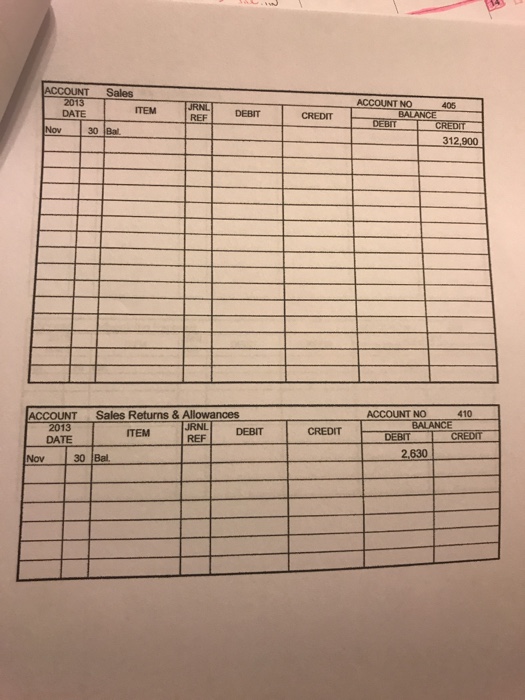 ledgers for A/R and A/P also contain the current balances as of