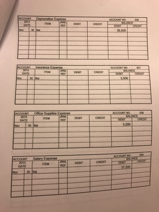 project. 2. Journalize the December transactions in the general journal. Descriptions are
