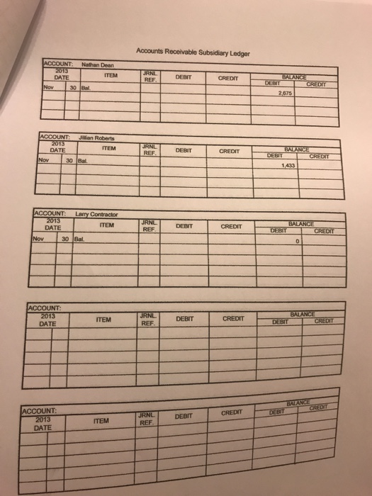 Ledger. 4. Prepare an Unadjusted Trial Balance, using the worksheet. Complete the