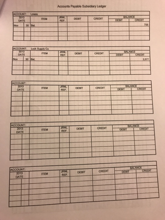 worksheet using the following adjustment information for December: a. Office supplies on
