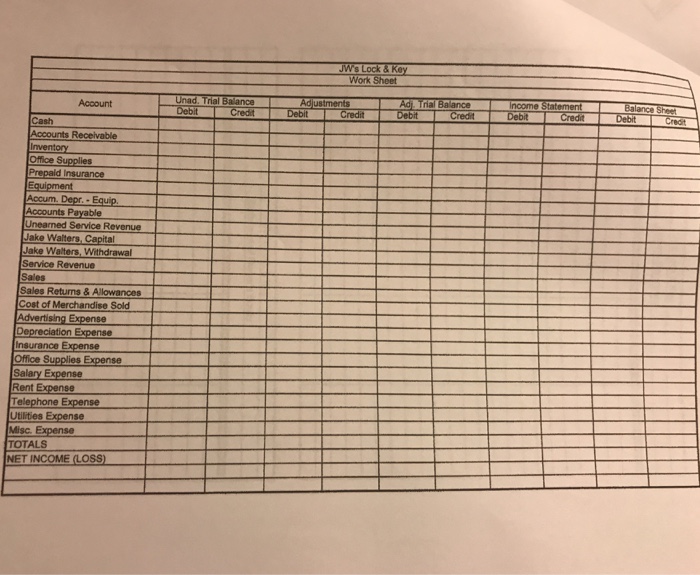 hand on December 31 are $1,085. b. A physical count of inventory