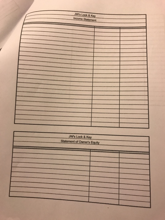 showed an ending inventory cost of $44,000. C. Recorded depreciation on equipment