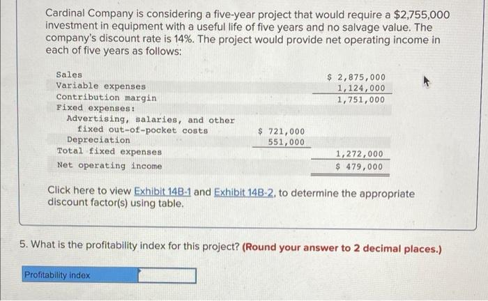 Cardinal Company is considering a five-year project that would require a