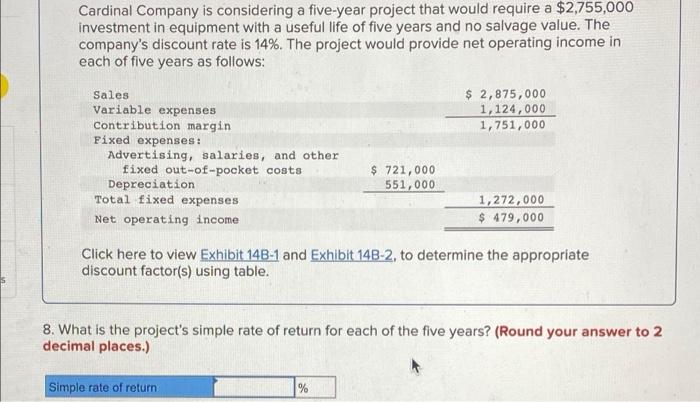 no salvage value. The company's discount rate is 14%. The project would