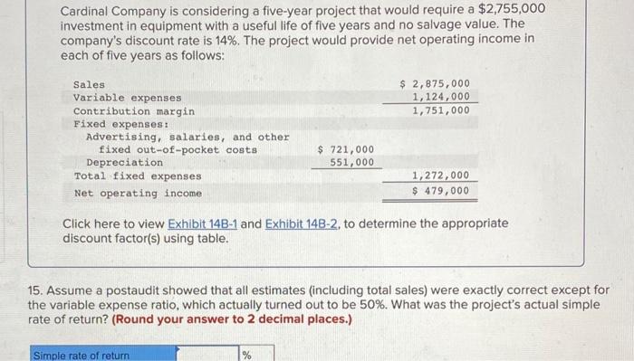 and other fixed out-of-pocket costs Depreciation Total fixed expenses Net operating income