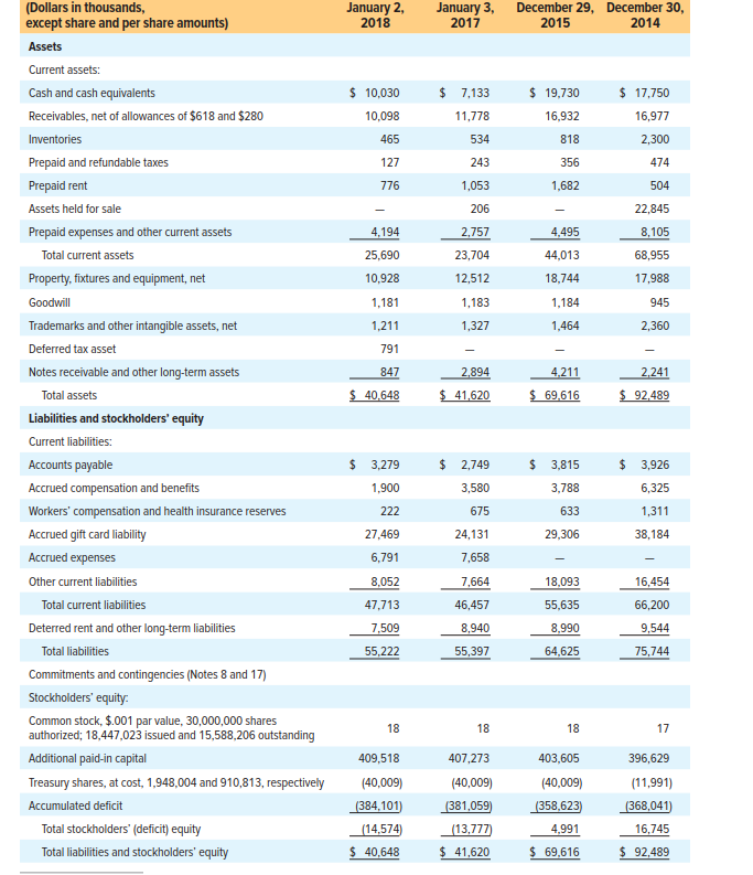 Jamba Juice have for managing growth? 2. What are key forces in