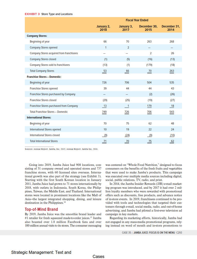 the general and industry environments that affect Jamba Juices choice of strategy?