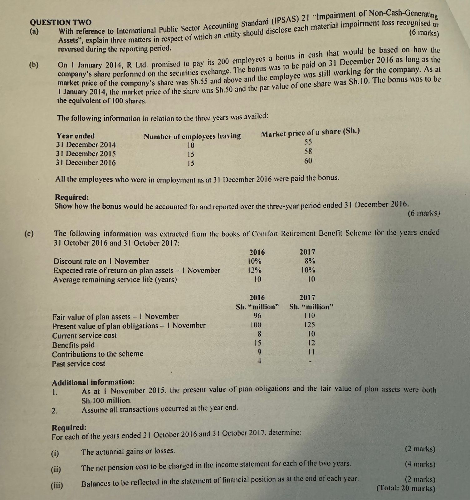  QUESTION TWO (a) With reference to International Public Sector Accounting standard