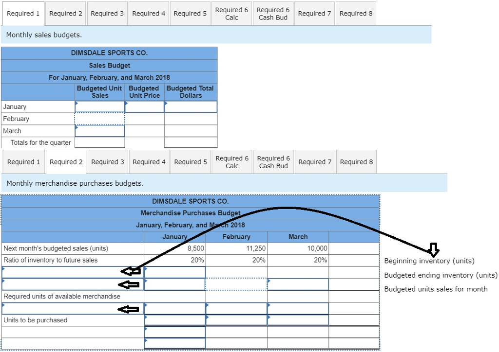 the tables. Thanks!!! Near the end of 2017, the management of Dimsdale