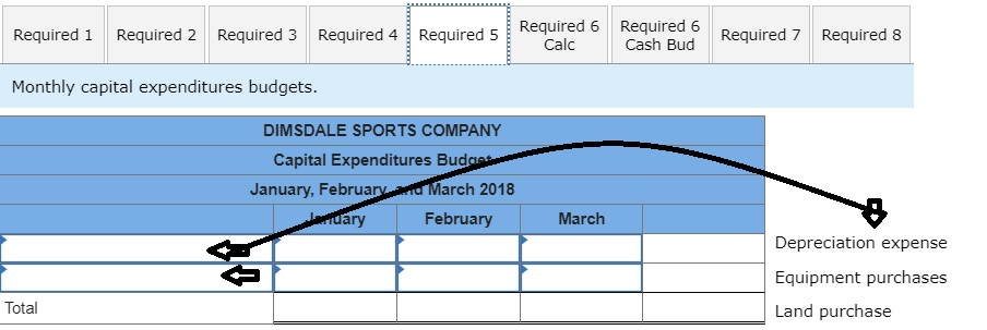 December 31, 2017 DIMSDALE SPORTS COMPANY Estimated Balance Sheet December 31, 2017