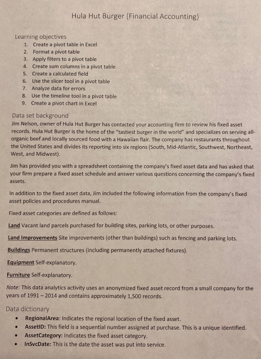 Hula Hut Burger (Financial Accounting) Learning objectives 1. Create a pivot