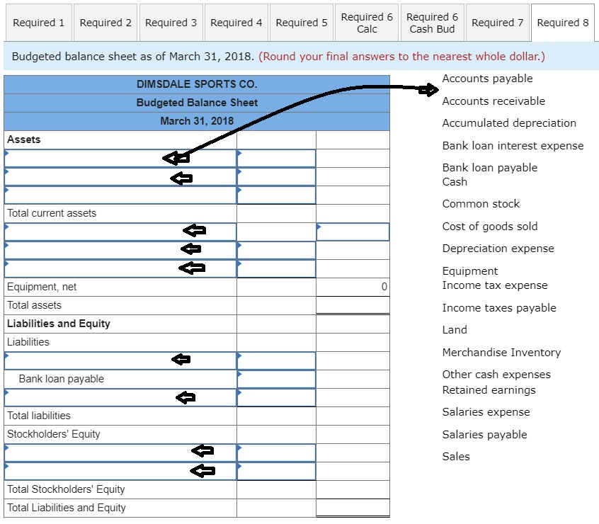 (due 3/15/2018) Total 1iabilities Common stock Retained earnings Total stockholdes' equity Total
