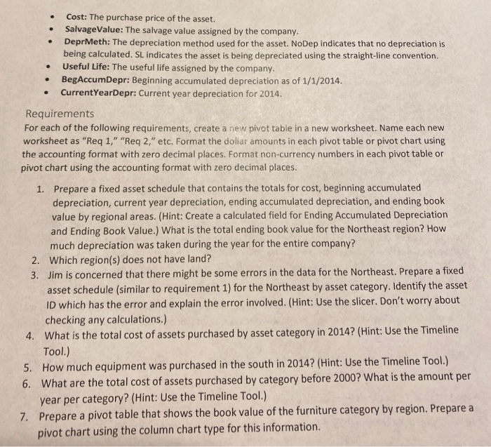 table in Excel 2. Format a pivot table 3. Apply filters to