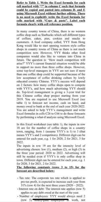  Refer to Table 1. Write the Excel formula for each cell