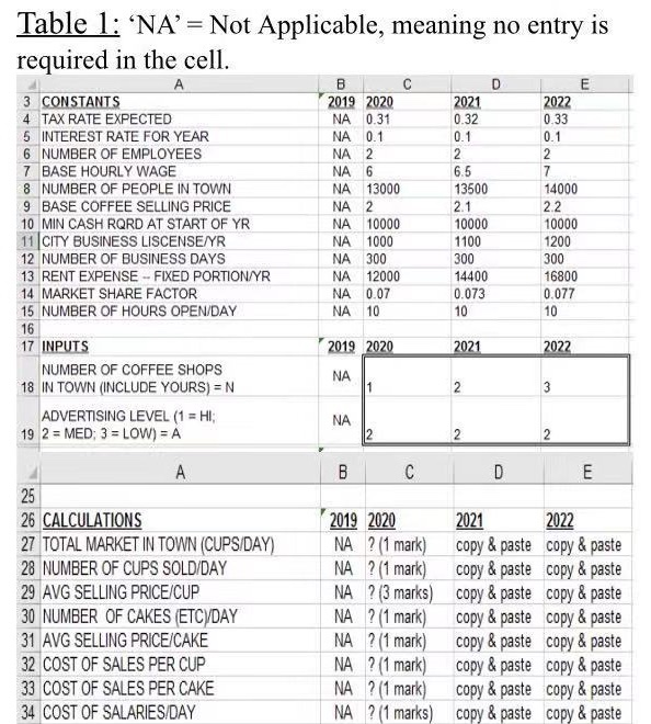 reference position In many country towns of China, there is no westem