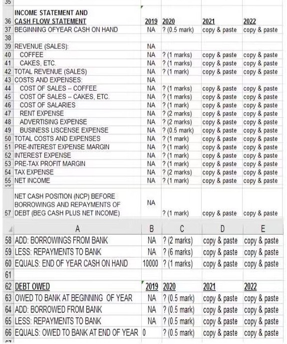 coffee shop such as Starbucks which sell different types of coffees, cakes,