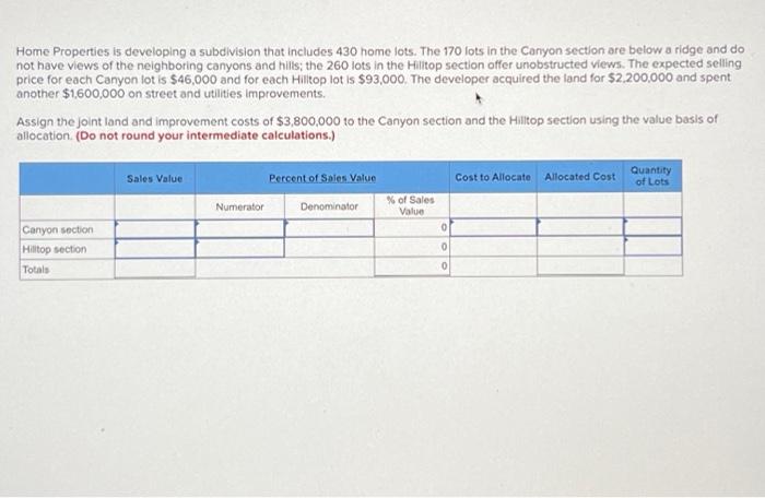  Home Properties is developing a subdivision that includes 430 home lots.