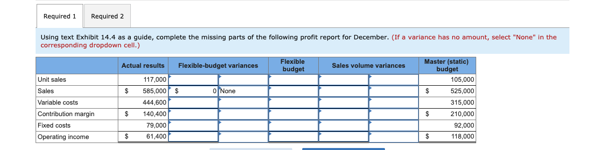 of the following profit report for December. 2. Based on your completed