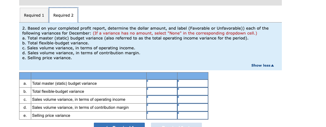 profit report, determine the dollar amount, and label (Favorable or Unfavorable) each
