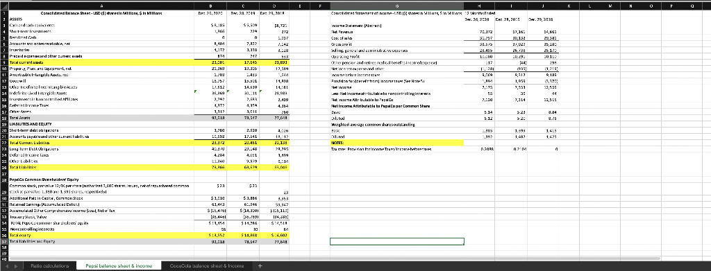  Below are the ratios (with excel formulas) calculated for Pepsi-Co, Inc.