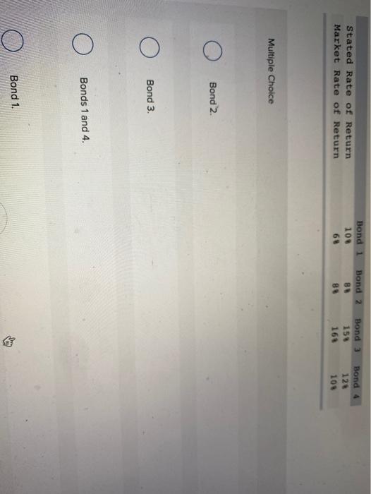 Bond 2 Stated Rate of Return Market Rate of Return Bond 10