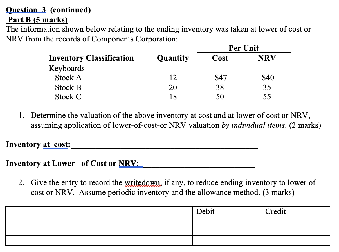  Question 3 (continued) Part B (5 marks) The information shown below