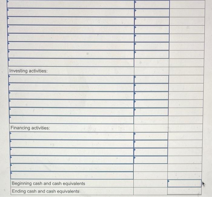 320,000 Cash Accounts receivable Inventory Prepaid expenses Long-term loans to subsidiaries Long-term