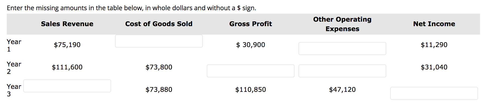 Enter the missing amounts in the table below, in whole dollars