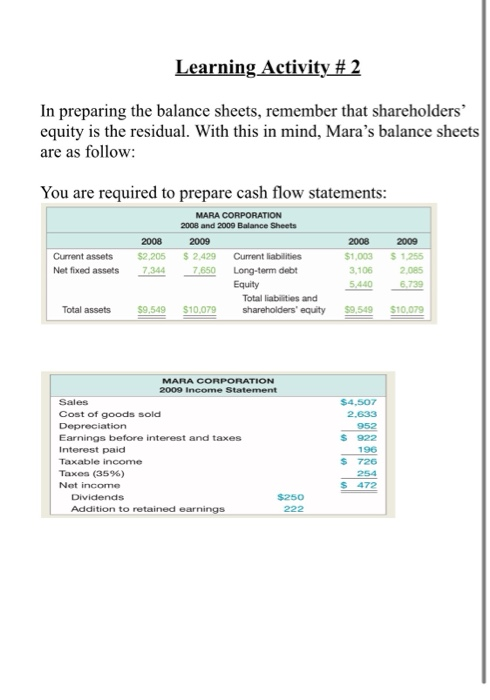  Learning Activity # 2 In preparing the balance sheets, remember that