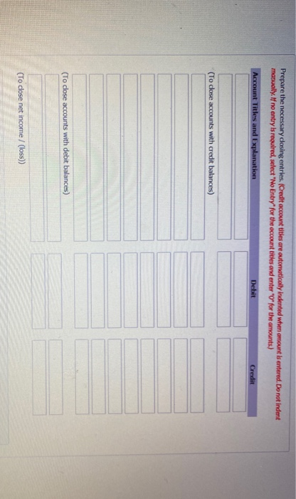 Sunland Company for the month of January 2020. $30,260 Ending Inventory per
