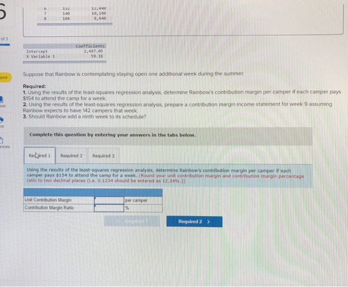 ages 10-14 every summer during June and July Each camp session is