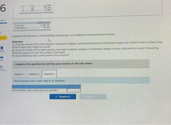 not coed, so boys attend during the odd-numbered weeks and girls attend