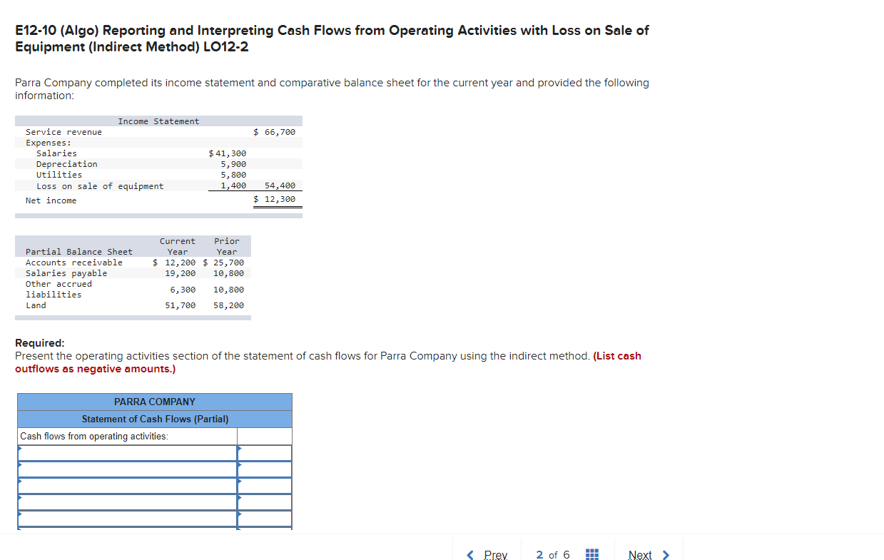 E12-10 (Algo) Reporting and Interpreting Cash Flows from Operating Activities with