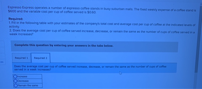 number of espresso coffee stands in busy suburban malls. The fixed weekly