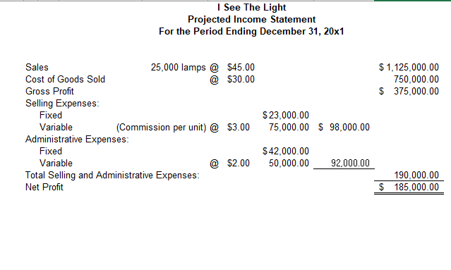 Please Answer 4.07 and part 2! I See The Light Projected Income