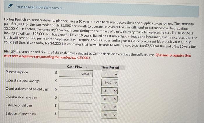 please show work! thanks! Your answer is partially correct. Forbes Festivities, a
