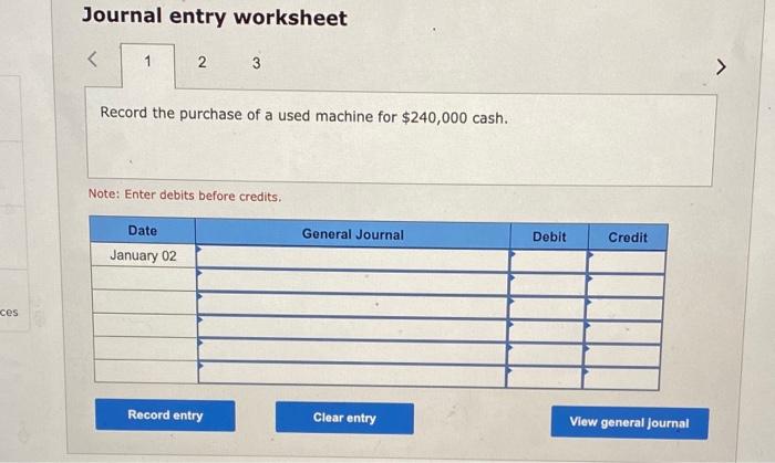 Disposal of plant assets LO C1, P1, P2 [The following Information applies