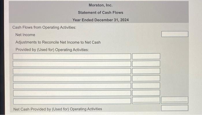 cash Acquisition of land by issuing long-term notes payable Book value of