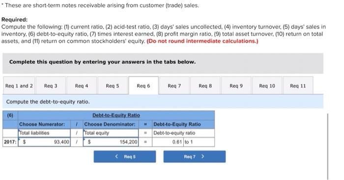 Cabot Corporation follow. (All sales were on credit; selected balance sheet amounts