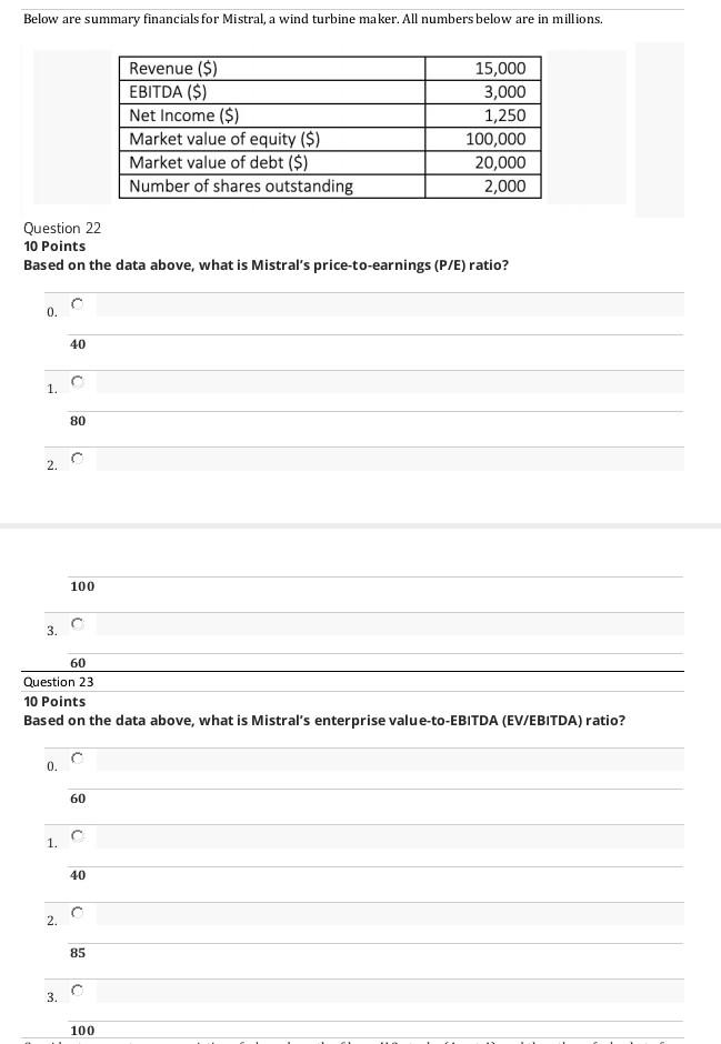 Question 19 10 Points Which of the following companies is most likely