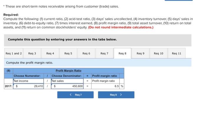 $80,000; and retained earnings, $48,523.) CABOT CORPORATION Income Statement For Year Ended