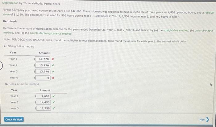 a. using straight line methodb. using units of output method c. using
