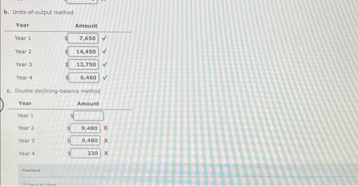 double declining balance method Depreciation by Three Methods; Partial Years Perdue Company