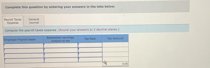 Medicare taxes are 1.45% of gross pay. For BMX, its FUTA taxes
