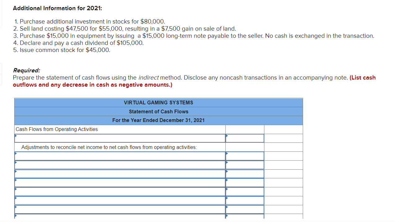 Gaming Systems are provided. $2,450,000 7,500 2,457,500 VIRTUAL GAMING SYSTEMS Income Statement